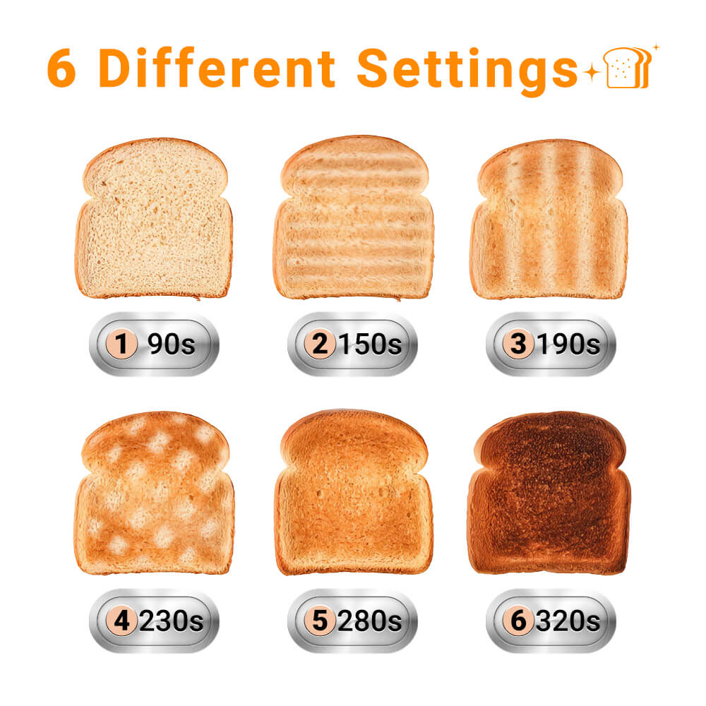 4 Slice Toaster Stainless Steel Toaster with Dual Control Panel